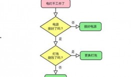 狗仔爆料流程图大全视频,揭秘娱乐圈幕后真相